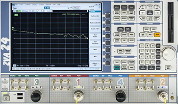 Radio Equipment Testing